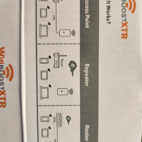 XTR Boost WiFi Extender - Picture 7 of 7